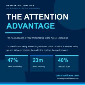 Attention Advantage Keynote Mark Williams