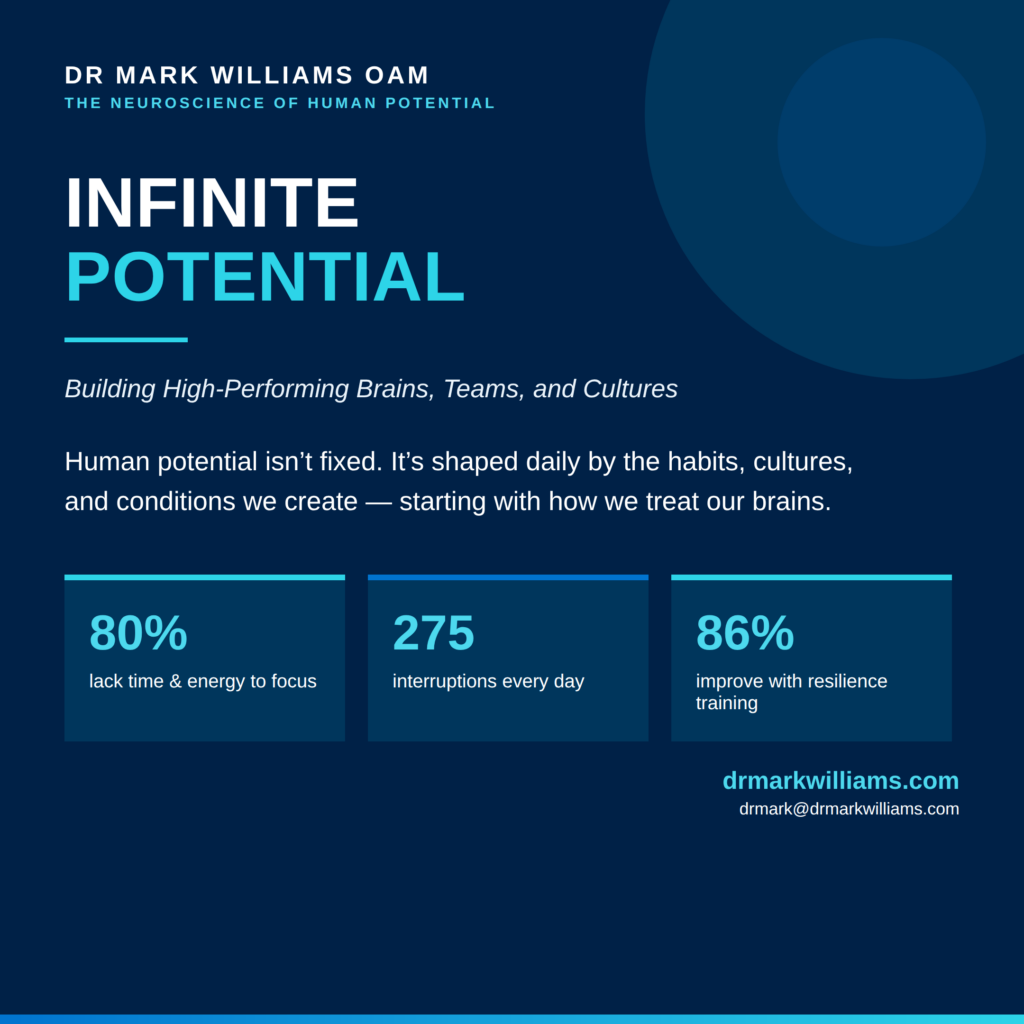 Infinite Potential Keynote Mark Williams